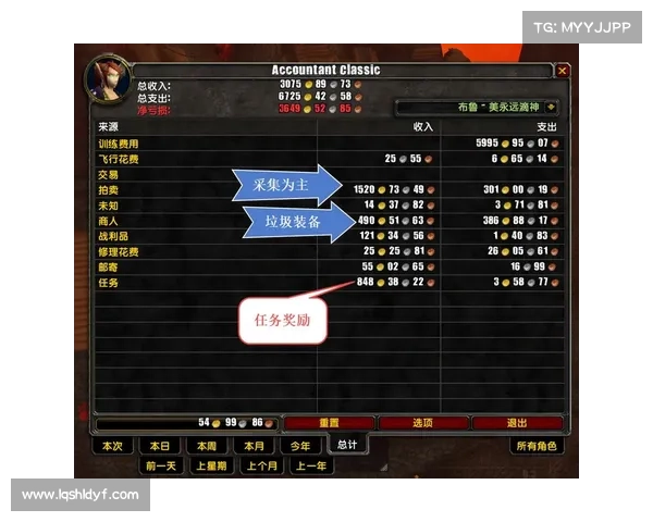 魔兽世界怀旧服金币转赠攻略，教你如何快速给好友转赠金币